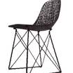 Полубарный стул Carbon Chair — фотография 3