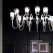 Подвесной светильник Tiziano — фотография 2
