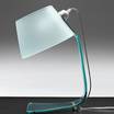 Настольная лампа L Astra/table-lamp — фотография 3